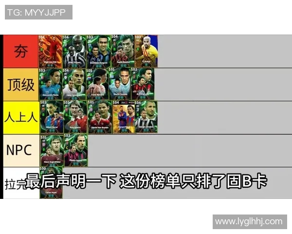 玩转足球游戏的球星揭秘他们在虚拟赛场中的精彩表现与真实技术对比