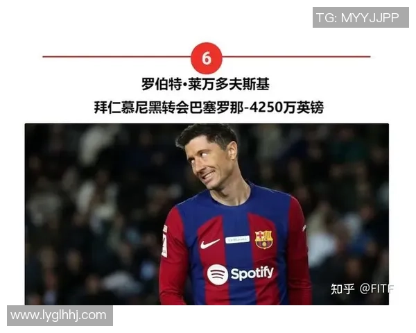 巴塞罗那历史十大足球球星排名及其辉煌成就回顾